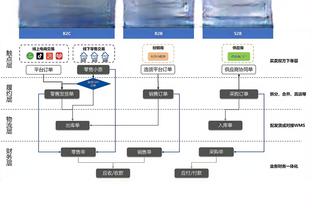 替补高效！付豪14中8拿到21分5篮板